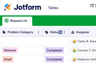 IT Service Request Tracker Spreadsheet Template