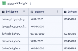მოსწავლის პროგრესის ჩანაწერების ცხრ? Spreadsheet Template