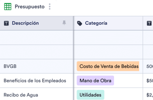 Plantilla de Presupuesto para restaurante Spreadsheet Template