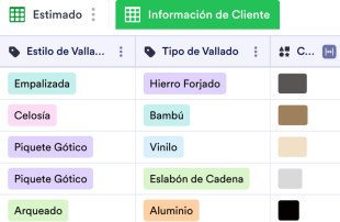 Plantilla de Presupuesto para Vallado Spreadsheet Template