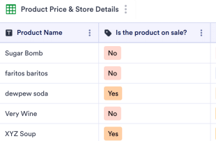 Supermarket Price Tracker Template Spreadsheet Template