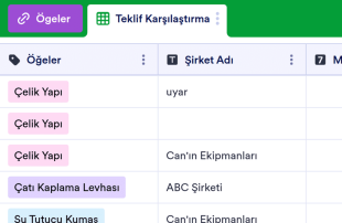 Teklif Karşılaştırma Tablo Şablonu