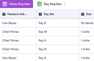 Tıbbi Kayıt Tablo Şablonu
