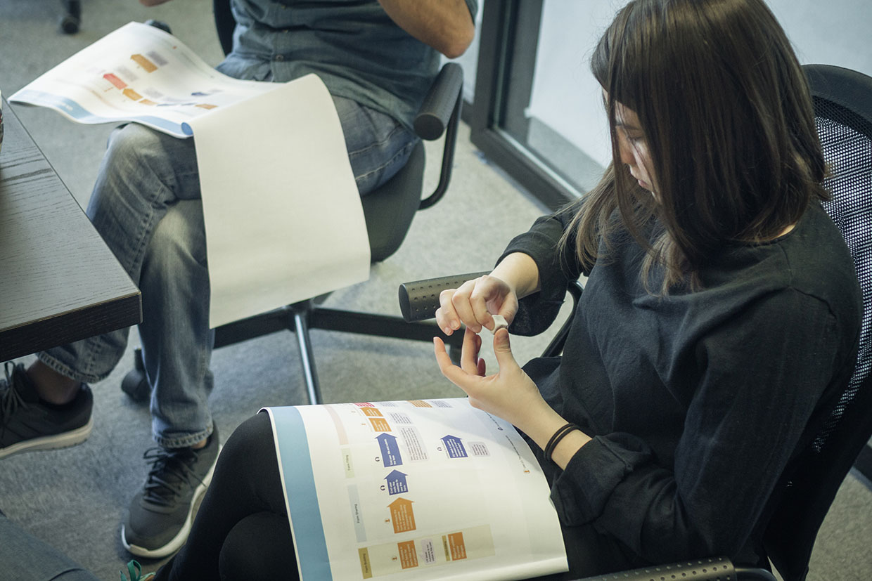 12 strategies that help me (and 108 employees) to beat procrastination