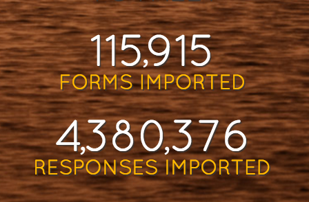 Imported FormsCentral Users