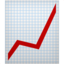How to create a live dashboard using Jotform Report Builder