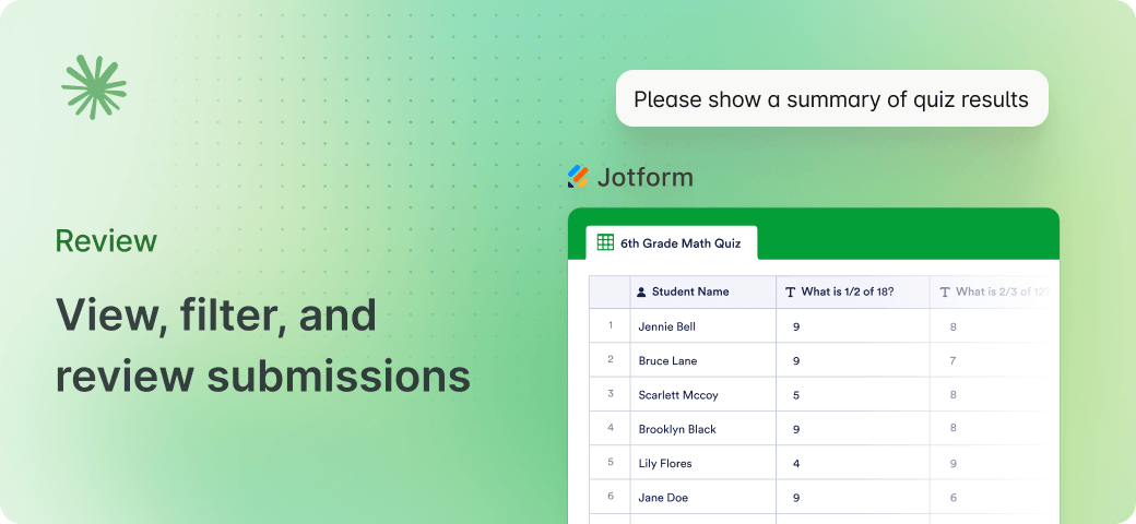 View and filter submissions