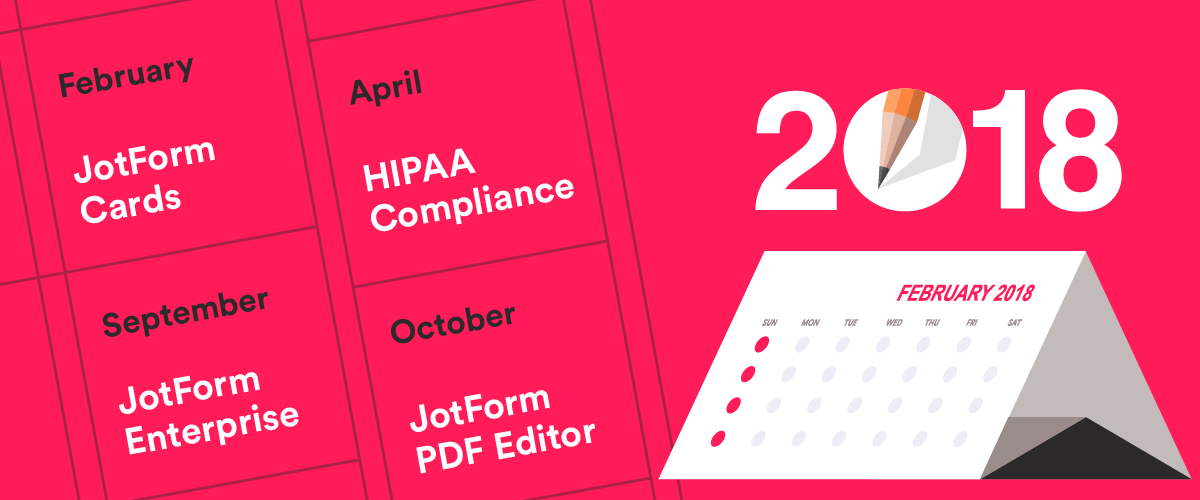 Jotform’s year in review