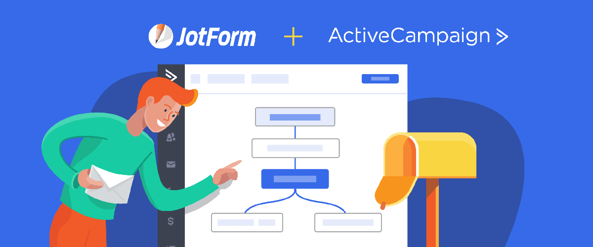 Speed up campaigns with our ActiveCampaign integration
