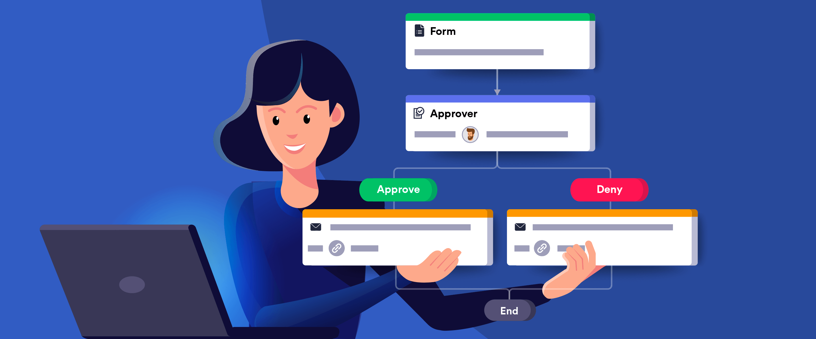 Announcing Jotform Approvals