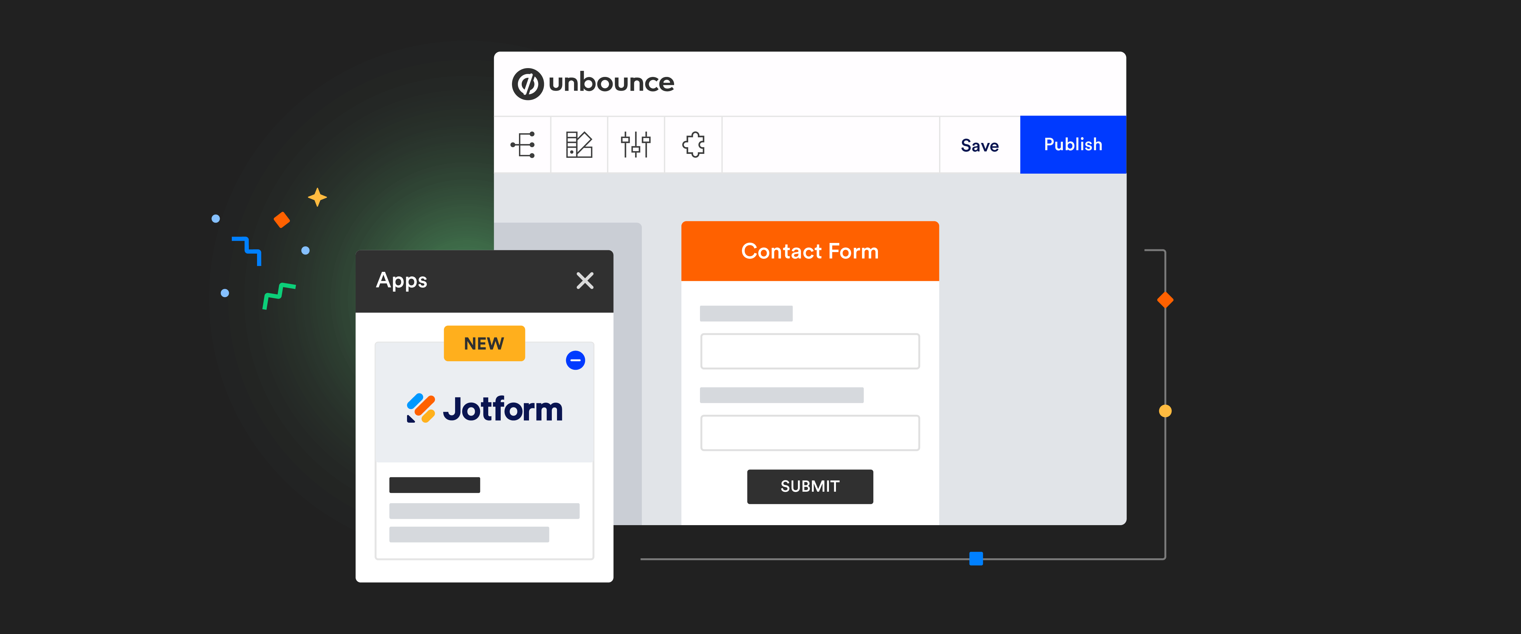 Announcing new integration with Unbounce