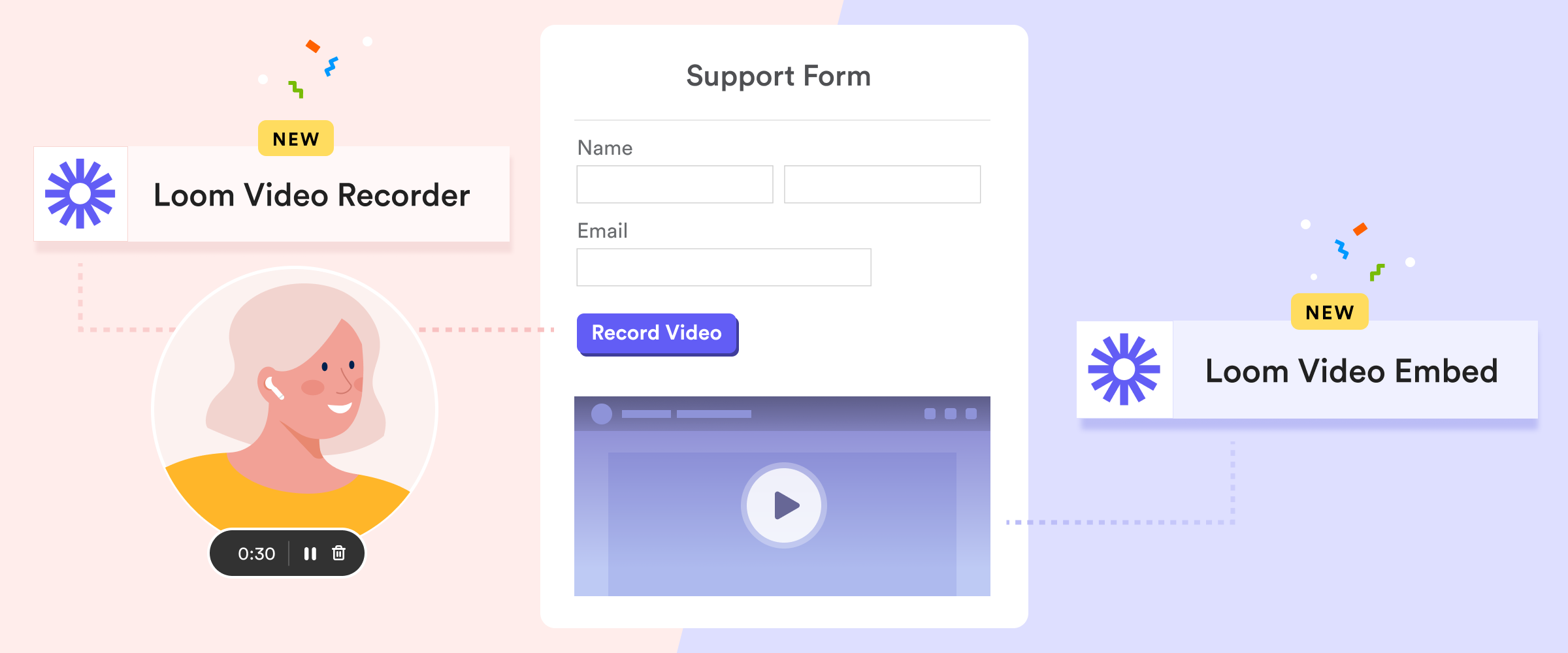 New Loom widgets add videos and screen recordings to your forms
