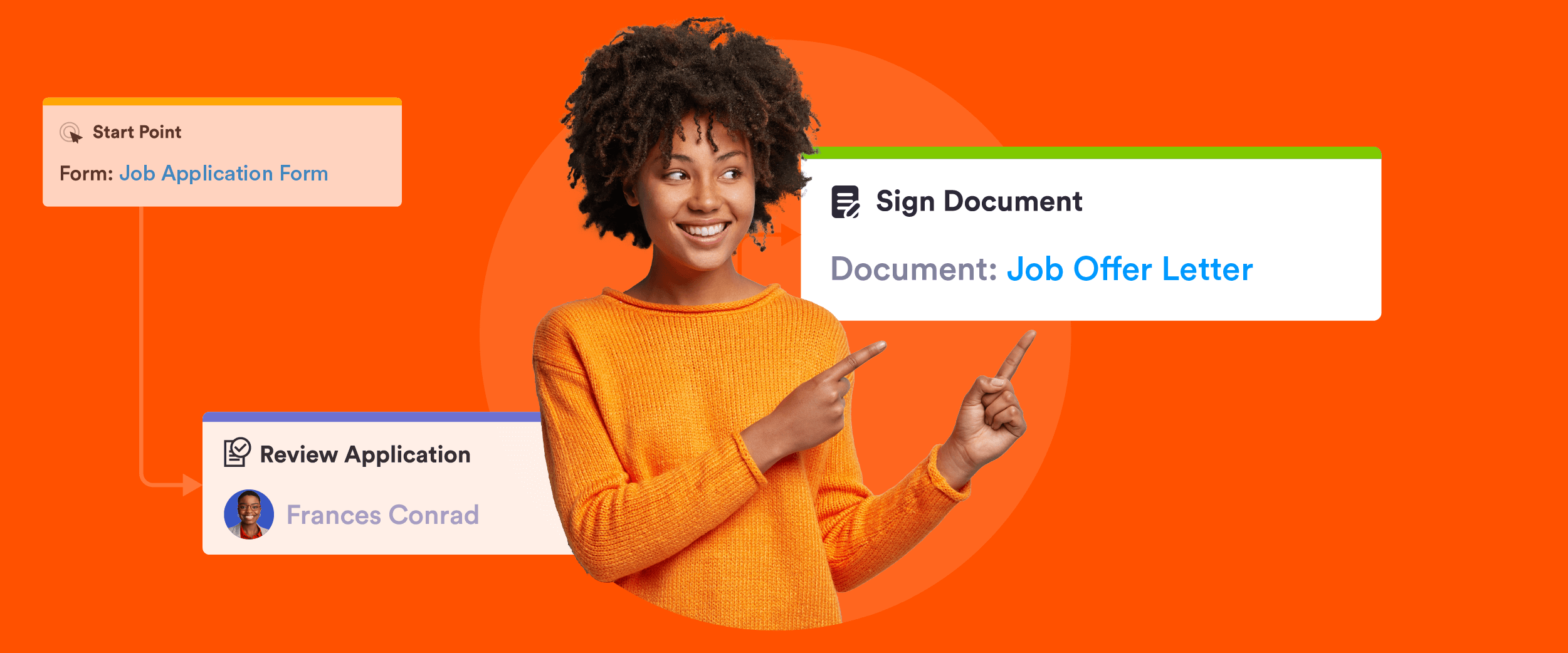 21 Jotform automation features to save you time