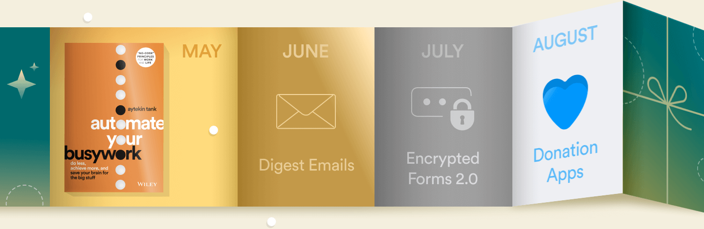 Jotform Year in Review