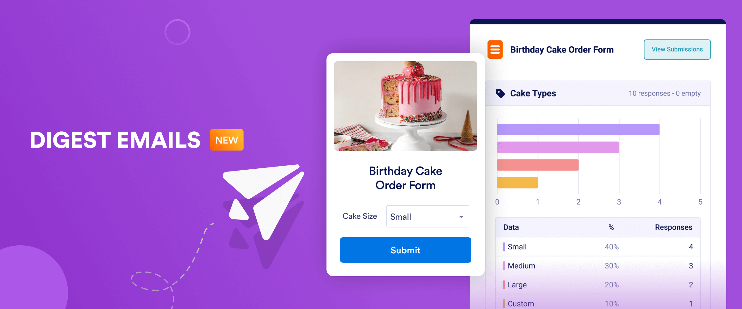 Announcing Digest Emails