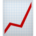 How iTOTEM Analytics powers data collection with Jotform Enterprise