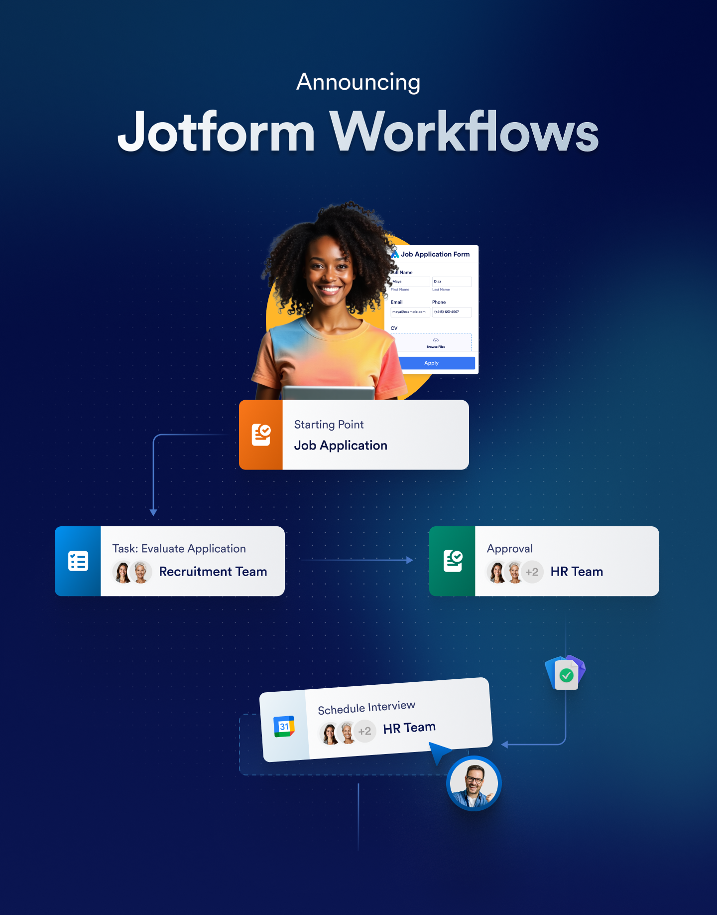 Announcing Jotform Workflows