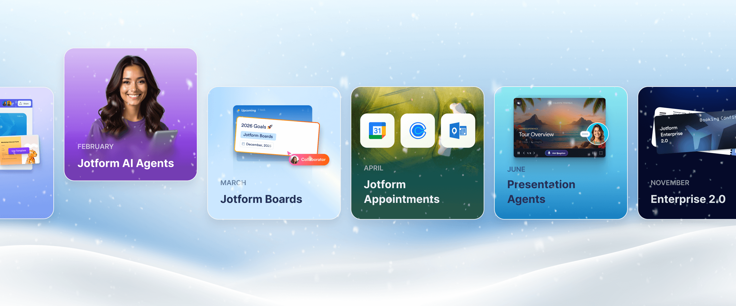 Jotform’s Year in Review