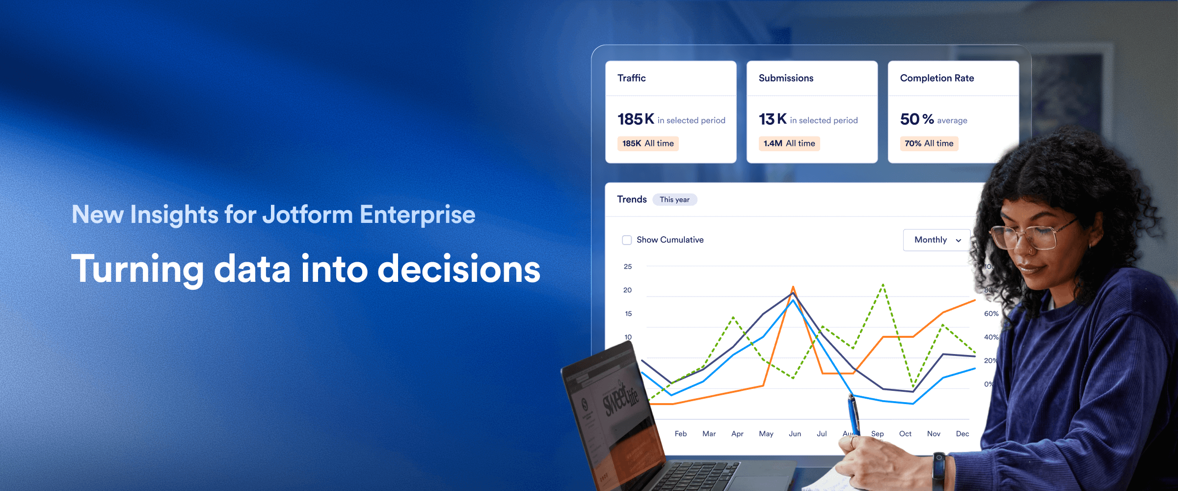 New Insights for Jotform Enterprise: Turning data into decisions