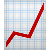 6 essential tasks you can automate with Jotform AI