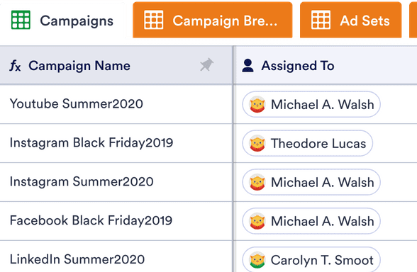 Template digital-marketing-campaign-template