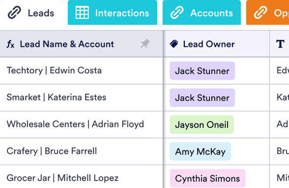 Template sales-crm