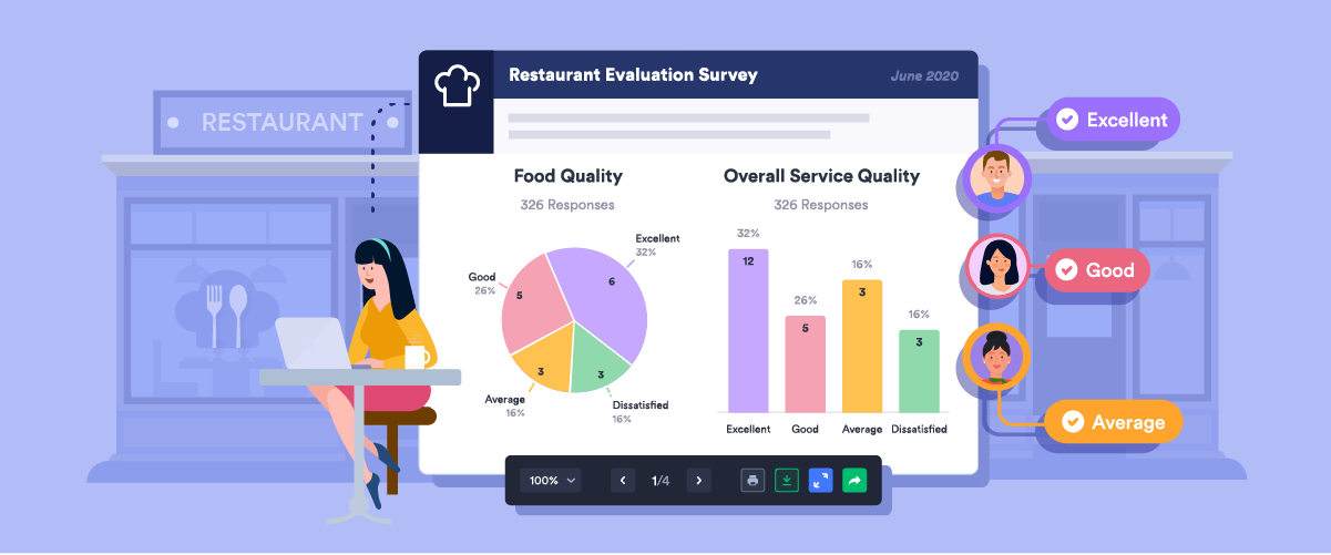 Announcing Jotform Report Builder