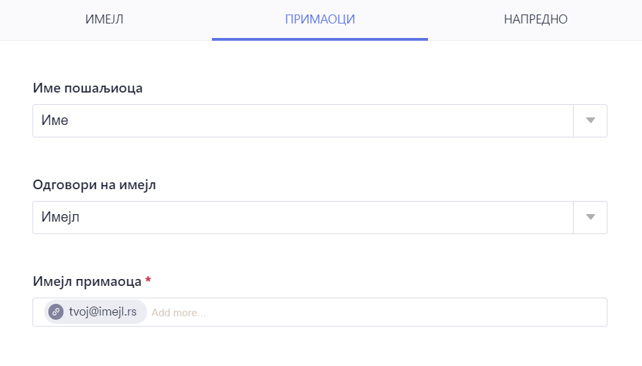 Примаоци картица имејл обавештења