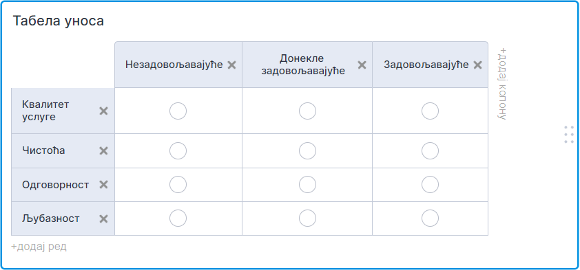 Брз преглед поља обрасца Image-18