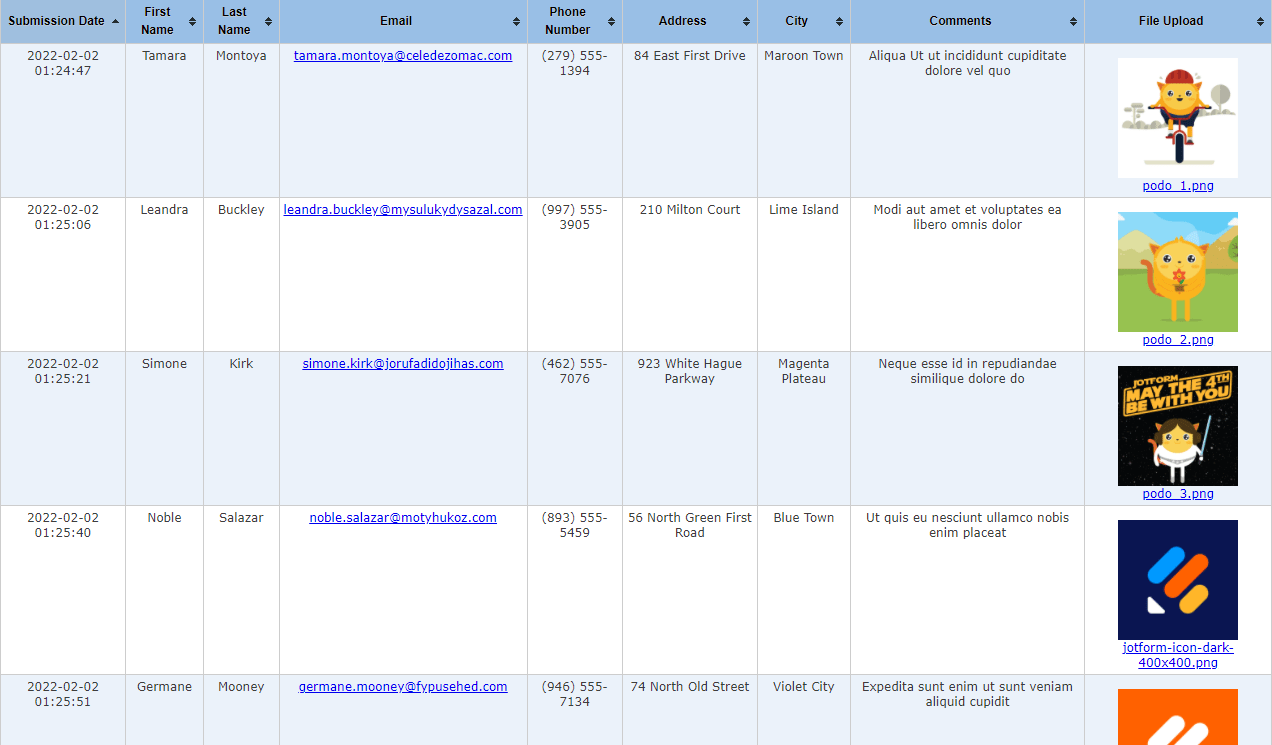 html-table-listing-sample-report-min