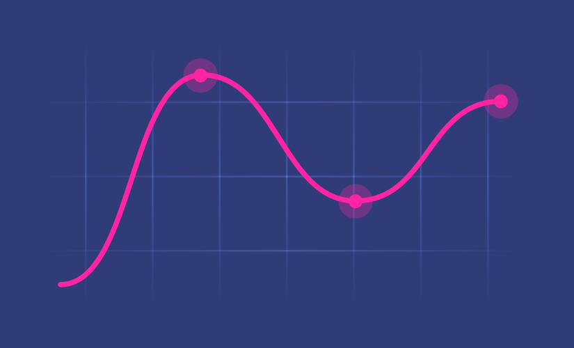 Helpful Tutorials in Learning Jotform For FormsCentral Users