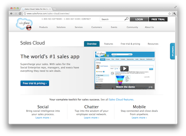 Jotform Now Integrates with INinbox Email Marketing