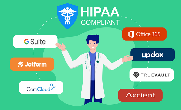 The 9 best software products that help with HIPAA compliance in 2026