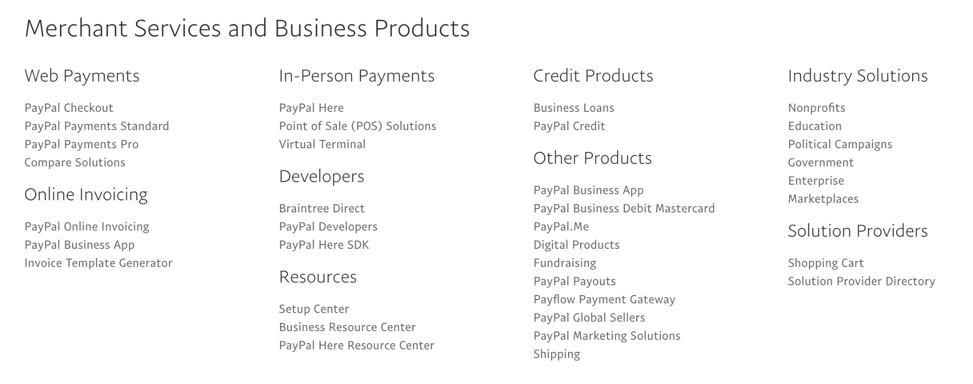 PayPal vs Stripe: Which payment gateway should you choose? Image-1