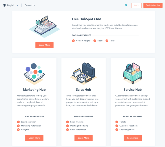 HubSpot CRM