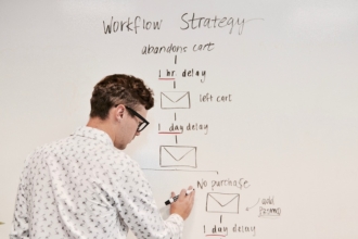 How to create a successful email marketing campaign
