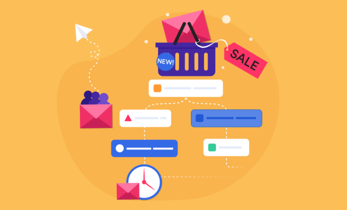 7 best ActiveCampaign alternatives in 2026