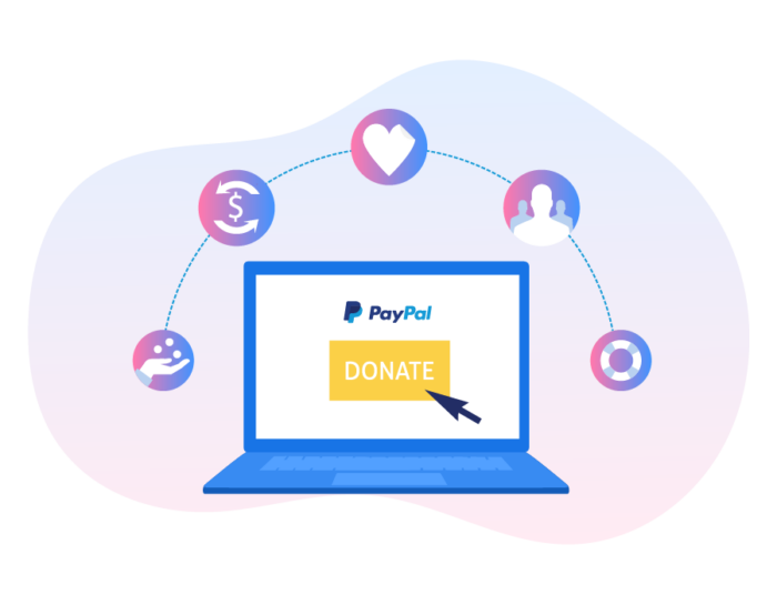 An Ultimate Guide to PayPal for Nonprofits Image-1