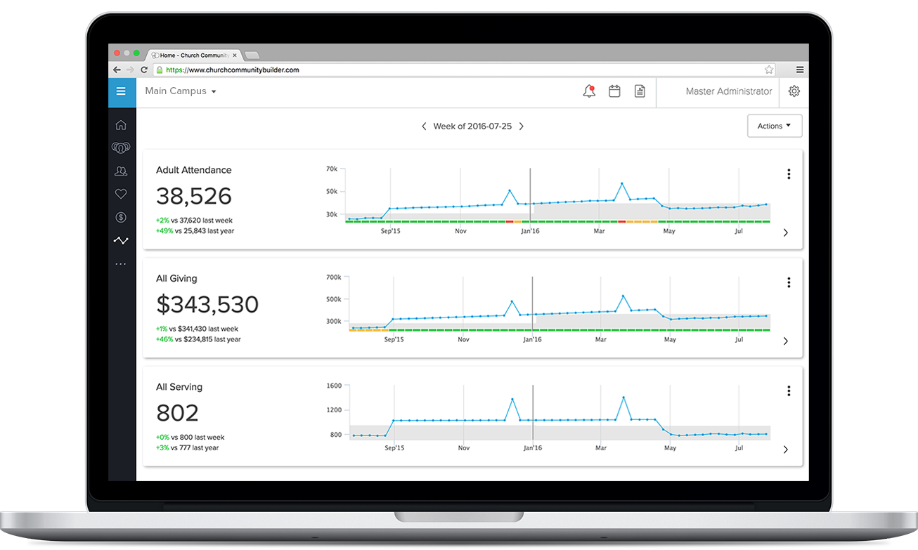 4 best church management solutions for 2026 Image-4