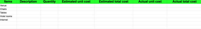 event budgeting information