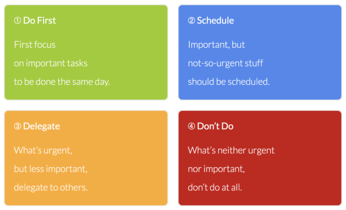 Why You Should Plan Your Day by Priorities — Not Time Image-1