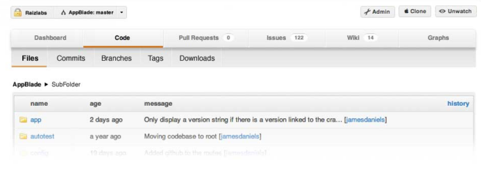 github navigation