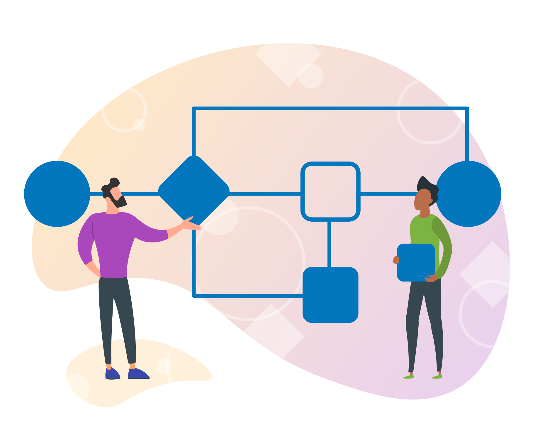 components of workflow-03
