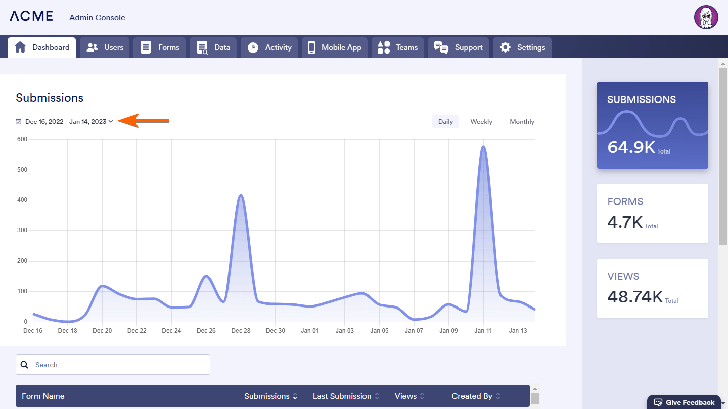 enterprise-admin-console-dashboard-chart-category-min-png