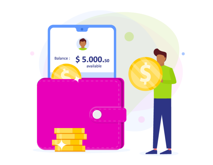 Digital wallet method for online payment