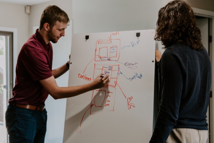 The basics of flowchart/workflow symbols