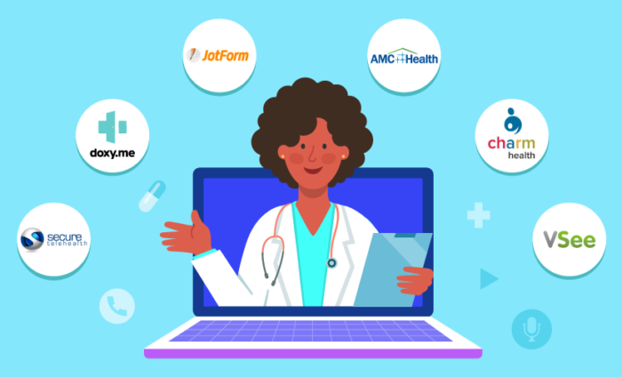 Best telemedicine software of 2026