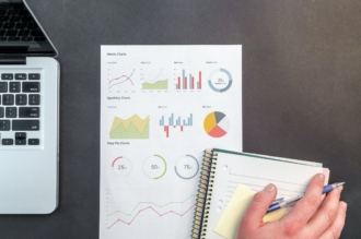 Implementing cross-channel marketing in your business