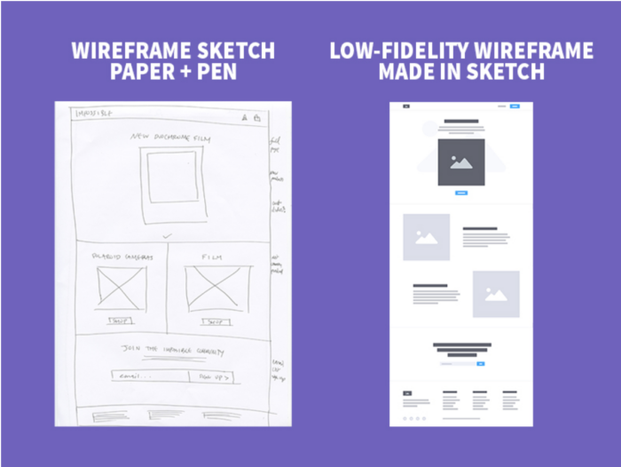 What is web design? Image-1
