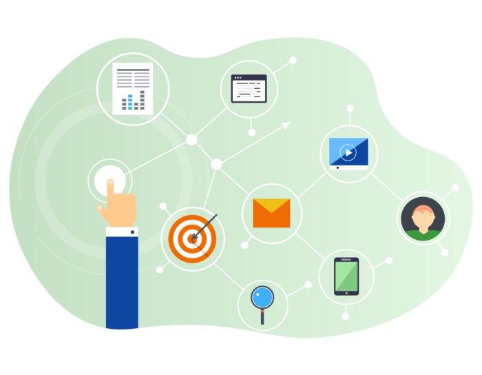 b2b marketing